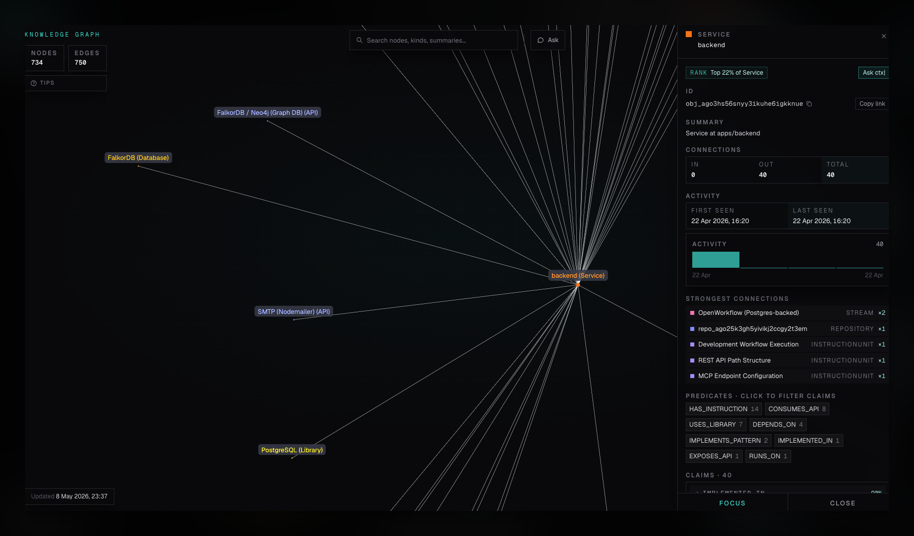 Knowledge graph node detail drawer in ctx|